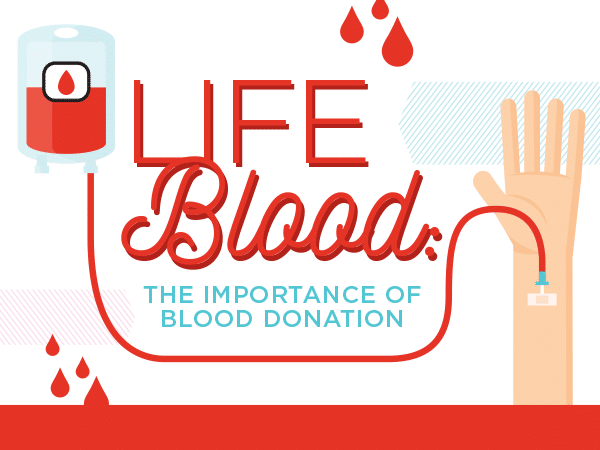 Blood Donation: Why It’s So Important - The Emergency Center